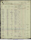SS Marathon Passenger List 1912